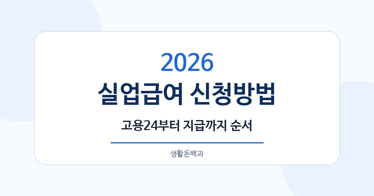 2026 실업급여 신청 순서와 고용24 이용법