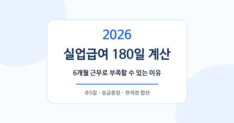실업급여 180일 계산, 6개월로 부족한 이유 핵심 내용 대표 이미지