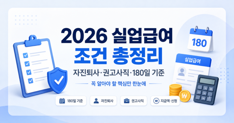2026 실업급여 조건, 180일과 퇴사 사유 판단법 핵심 내용 대표 이미지