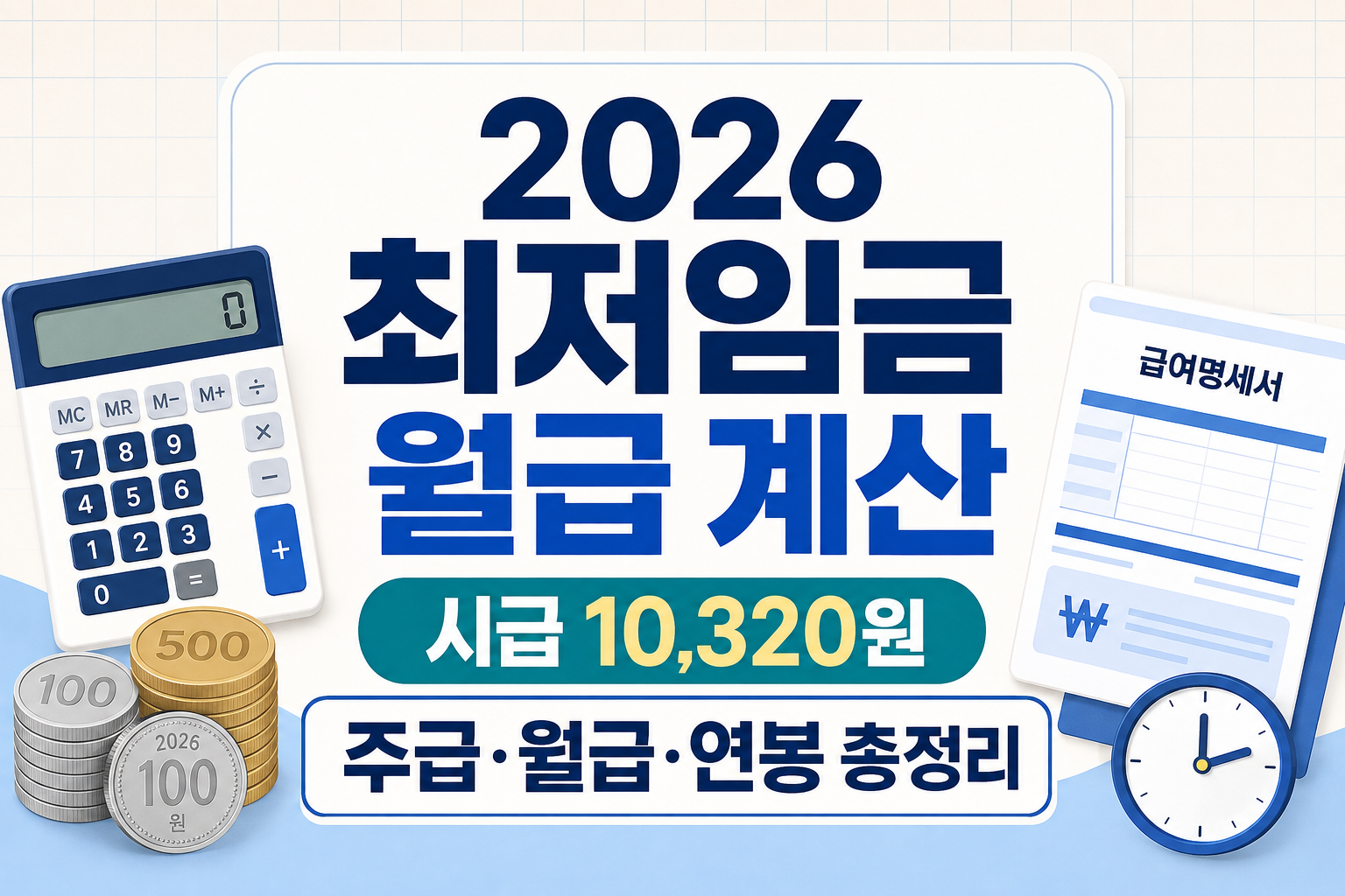 2026 최저시급 월급·연봉 계산: 세전 2,156,880원 기준