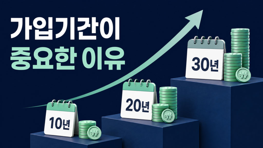 국민연금 예상수령액 조회 2026년 수령나이와 계산방법 설명 이미지 5