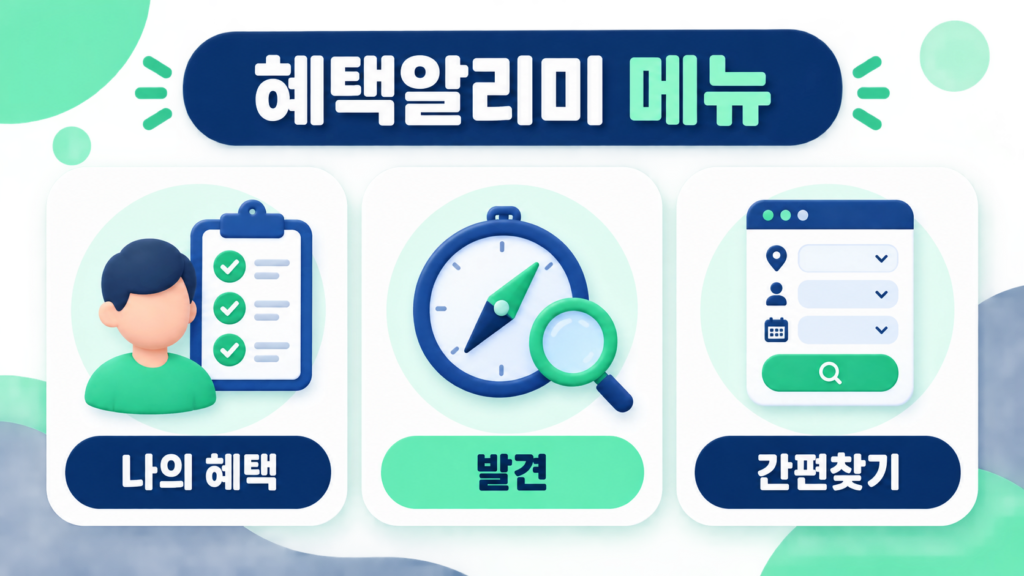 보조금24 지원금 조회 정부24에서 내가 받을 혜택 찾는 방법 설명 이미지