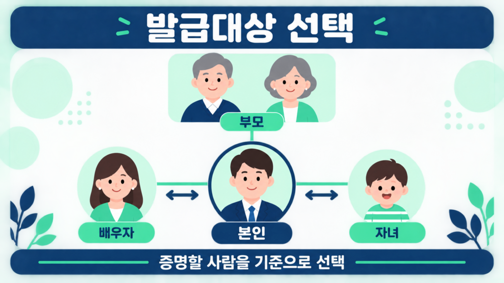 가족관계증명서 인터넷 발급방법 일반·상세 차이와 PDF 저장 설명 이미지 7