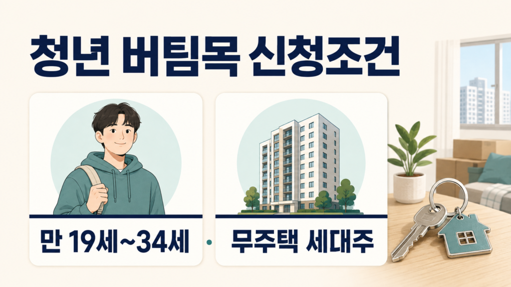 청년 버팀목 전세대출, 자격과 한도 판단법 설명 이미지 4