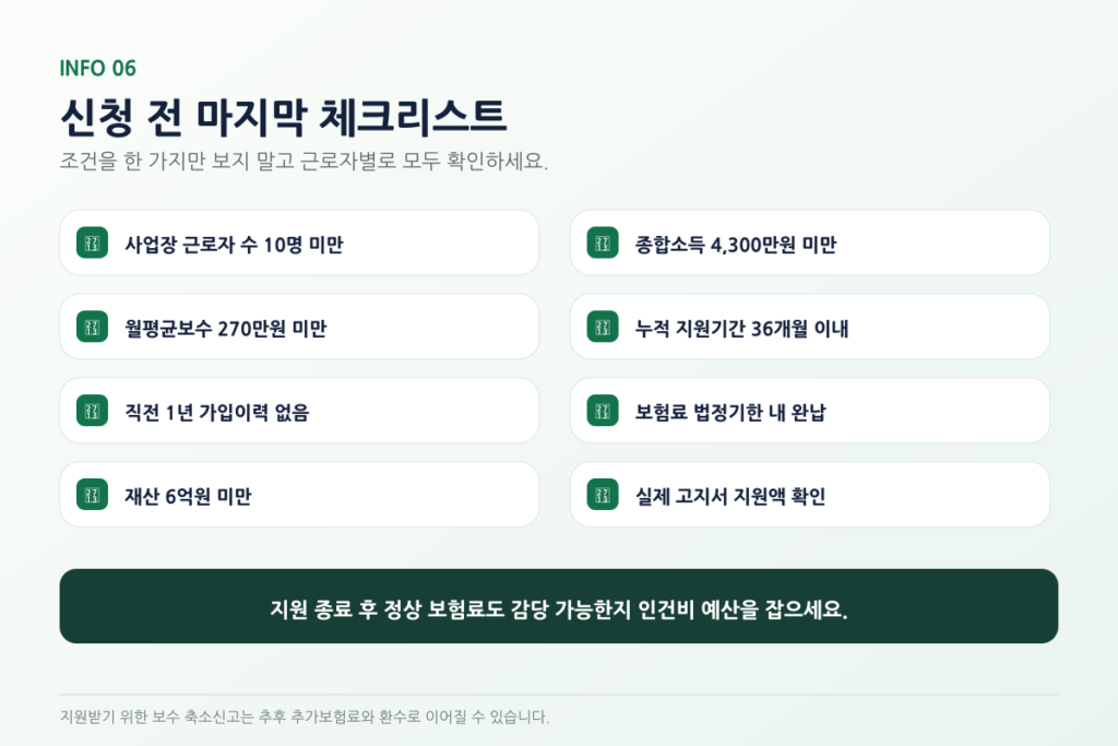 2026 두루누리 사회보험료 지원대상｜사업주·근로자 80% 신청방법 설명 이미지 12