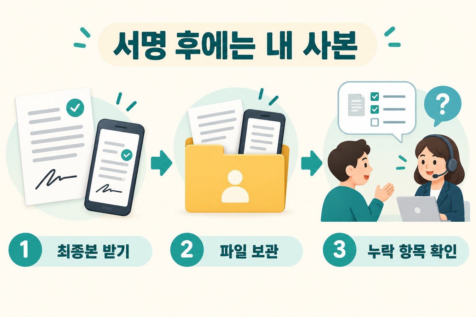 최종본 받기, 파일 보관, 누락 항목 확인